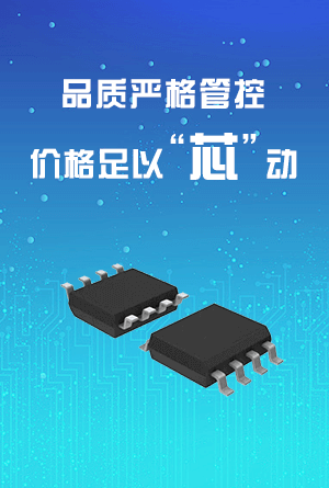 熱賣現貨優勢圖
